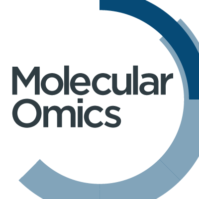 Molecular Omics Logo