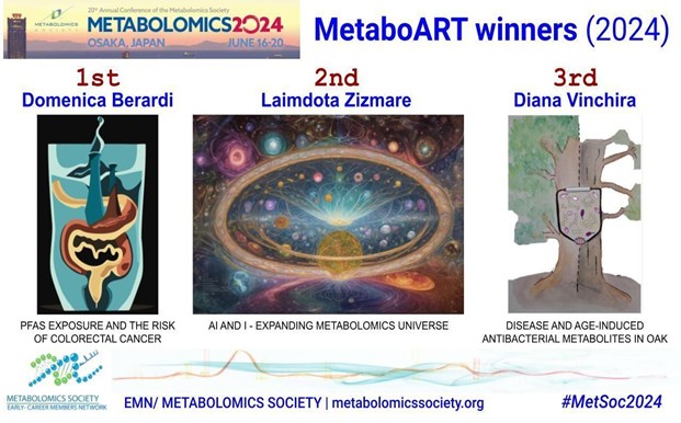 MetaboART Winners 2024